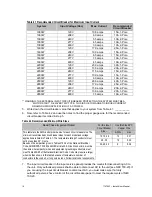 Preview for 15 page of MYERS EM Series Installation & User Manual