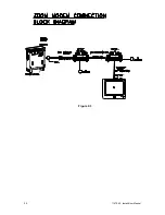 Preview for 47 page of MYERS EM Series Installation & User Manual