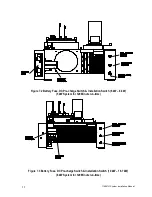 Preview for 23 page of MYERS Illuminator E 1.5kW Installation Manual