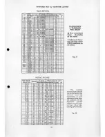 Preview for 31 page of Myford ML7 Operation Installation And Maintenance