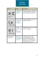 Preview for 47 page of MyGlucoHealth MGH-BT1 Operation Manual