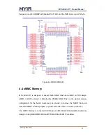 Preview for 13 page of MYiR MYS-6ULX-IOT Product Manual