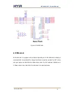 Preview for 15 page of MYiR MYS-6ULX-IOT Product Manual