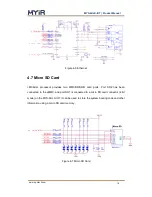 Preview for 16 page of MYiR MYS-6ULX-IOT Product Manual