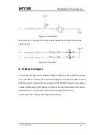 Preview for 20 page of MYiR MYS-6ULX-IOT Product Manual