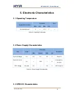 Preview for 24 page of MYiR MYS-6ULX-IOT Product Manual