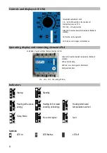 Preview for 6 page of MYPV AC ELWA Series Installation And Operating Instructions Manual