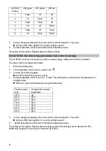 Preview for 8 page of MYPV AC ELWA Series Installation And Operating Instructions Manual