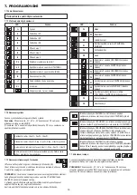 Preview for 36 page of MyQ LiftMaster LA250EVK Operator'S & Installation Manual