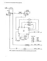 Preview for 18 page of Myson Apollo 15/30 Si Installation And Servicing Instructions