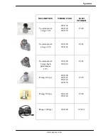 Preview for 11 page of Mytee Speedster 1000HV User And Parts Manual