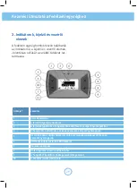 Preview for 29 page of Myto Billien OBU Basic Service Manual