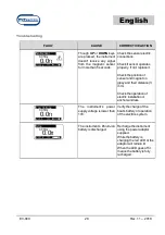 Preview for 28 page of MZ electronic 8055731160068 Instructions For Use Manual