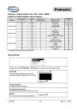 Preview for 39 page of MZ electronic 8055731160068 Instructions For Use Manual