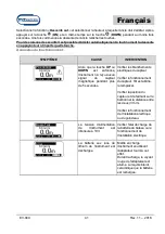 Preview for 41 page of MZ electronic 8055731160068 Instructions For Use Manual