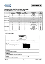 Preview for 52 page of MZ electronic 8055731160068 Instructions For Use Manual