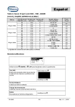 Preview for 65 page of MZ electronic 8055731160068 Instructions For Use Manual