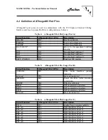 Preview for 20 page of N.A.T. MAMC-XLINK Technical Reference Manual