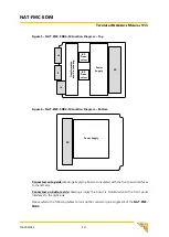 Preview for 14 page of N.A.T. NAT-FMC-SDR4 Technical Reference Manual