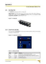 Preview for 26 page of N.A.T. NATIVE-C1 Technical Reference Manual