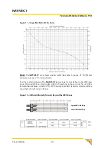 Preview for 34 page of N.A.T. NATIVE-C1 Technical Reference Manual