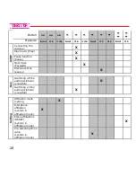 Preview for 28 page of N-Com bluetooth kit multi Instructions For Use Manual