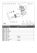 Preview for 36 page of N.KO UZ 15 Rapid Operating And Maintenance Instructions Manual