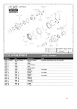 Preview for 41 page of N.KO UZ 15 Rapid Operating And Maintenance Instructions Manual