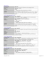 Preview for 125 page of N-Tron 7014TX User Manual & Installation Manual