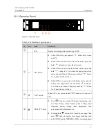 Preview for 17 page of N1C N1C.L1000 User Manual