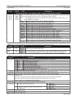 Preview for 34 page of Nabco GT20 Programming Manual