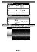 Preview for 27 page of NABO 49 UV8100 Instruction Manual