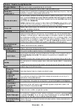 Preview for 86 page of NABO 49 UV8100 Instruction Manual