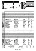 Preview for 106 page of NABO 49 UV8100 Instruction Manual