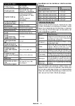 Preview for 10 page of NABO 50 UA6500 Instruction Manual