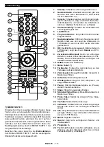 Preview for 11 page of NABO 50 UA6500 Instruction Manual