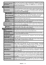 Preview for 25 page of NABO 50 UA6500 Instruction Manual