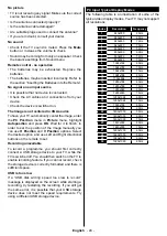 Preview for 64 page of NABO 50 UA6500 Instruction Manual