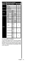 Preview for 65 page of NABO 50 UA6500 Instruction Manual