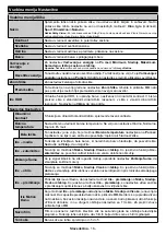 Preview for 89 page of NABO 50 UA6500 Instruction Manual