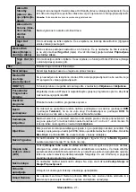 Preview for 94 page of NABO 50 UA6500 Instruction Manual