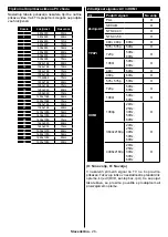 Preview for 99 page of NABO 50 UA6500 Instruction Manual