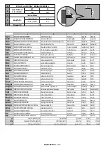 Preview for 111 page of NABO 50 UA6500 Instruction Manual