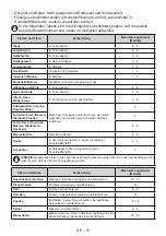 Preview for 16 page of NABO GS 1751 User Manual