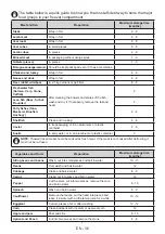 Preview for 37 page of NABO GS 1751 User Manual