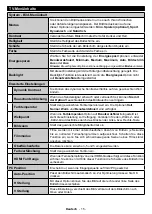 Preview for 16 page of NABO HDMI 32 LV4810 Instruction Manual