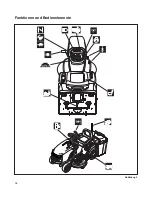 Preview for 68 page of Nac ELT17538RDF Operator'S Manual