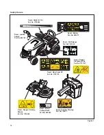 Preview for 14 page of Nac EMT17538RDF Operator'S Manual