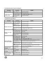 Preview for 29 page of Nac EMT17538RDF Operator'S Manual