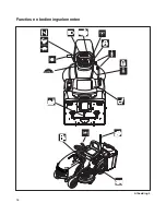 Preview for 146 page of Nac EMT17538RDF Operator'S Manual